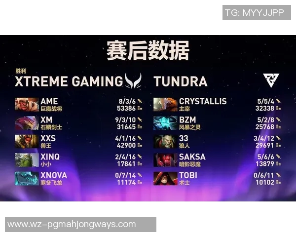 S15LOL比分DOTA2专题深入分析WE战队的技术优势与战术布局