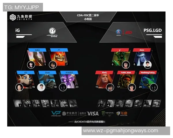 最新DOTA2战术分析TOP10IG战队领跑全场展现强大实力 最新DOTA2战术分析TOP10IG战队领跑全场展现强大实力